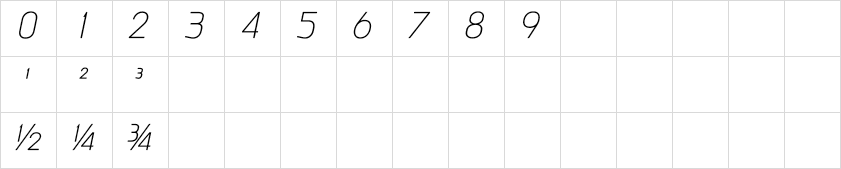 travis numerals Thin Italic
