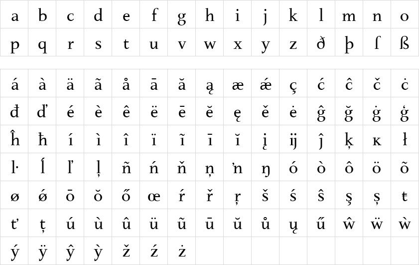 Lowercase Nosta Lowercase Regular Uppercase Nosta Uppercase Regular Smallcaps Nosta Smallcaps Regular Ligatures Nosta Ligatures Regular Numerals Nosta Numerals Regular Symbols Nosta Symbols Regular